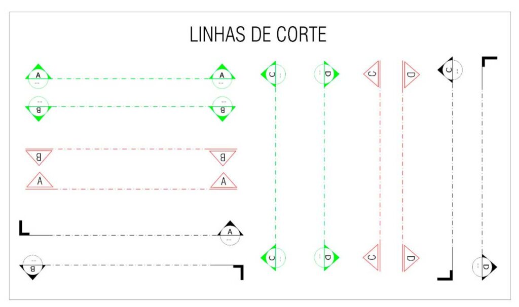 linhas-corte